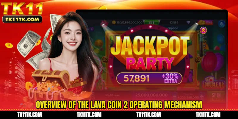 Overview of the Lava Coin 2 operating mechanism