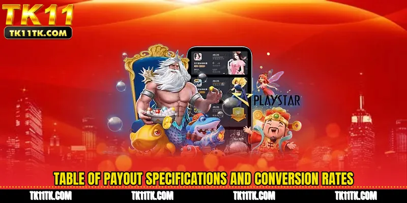 Table of payout specifications and conversion rates